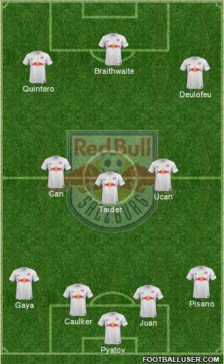 FC Salzburg Formation 2015