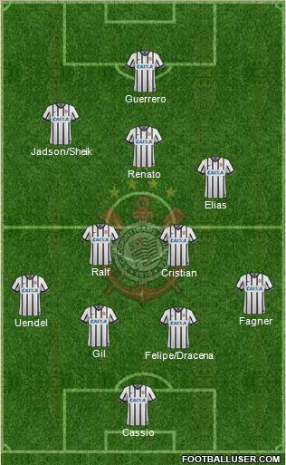 SC Corinthians Paulista Formation 2015