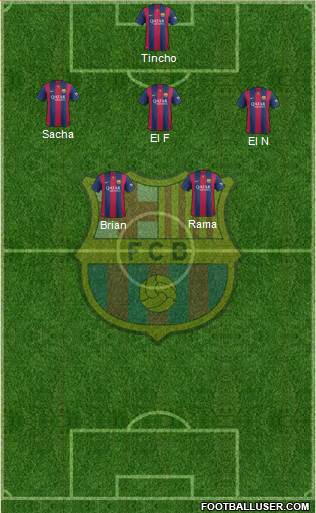 F.C. Barcelona Formation 2015