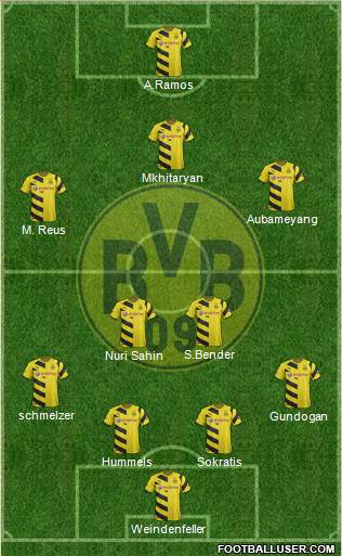 Borussia Dortmund Formation 2015