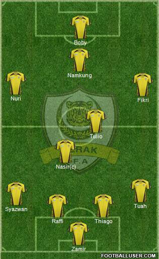 Perak Formation 2015