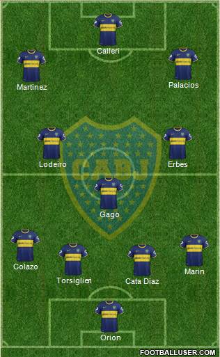 Boca Juniors Formation 2015