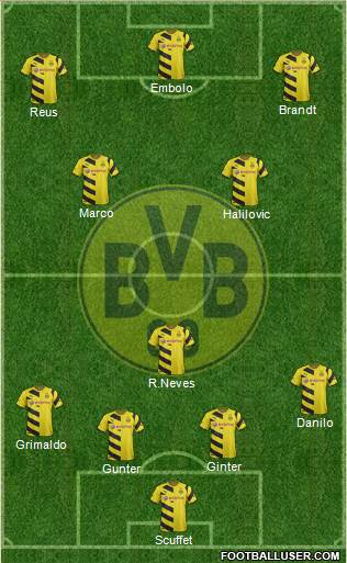 Borussia Dortmund Formation 2015