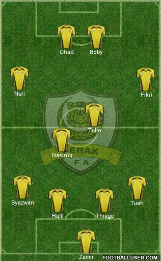 Perak Formation 2015