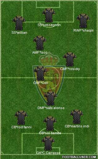 R. Zaragoza S.A.D. Formation 2015