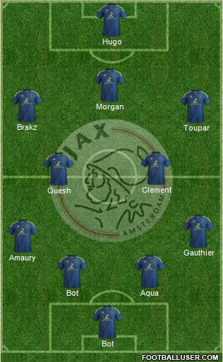 AFC Ajax Formation 2015