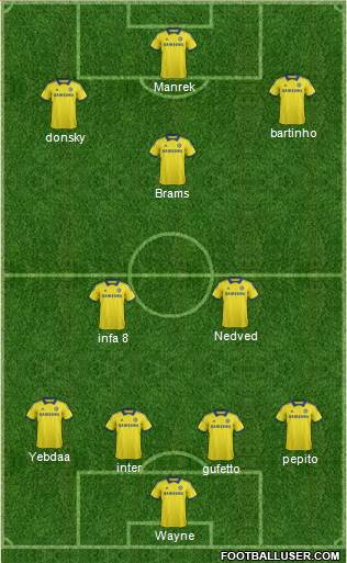 Chelsea Formation 2015