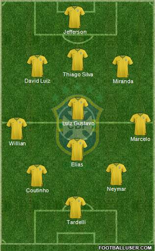 Brazil Formation 2015