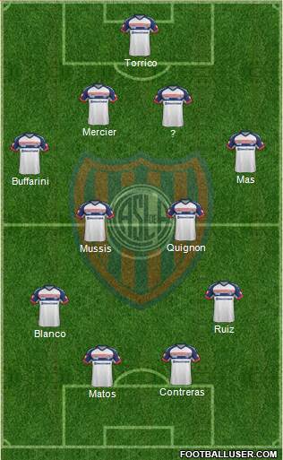 San Lorenzo de Almagro Formation 2015