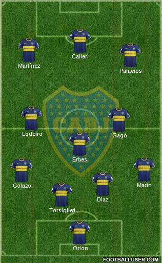 Boca Juniors Formation 2015