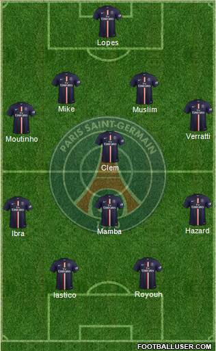 Paris Saint-Germain Formation 2015