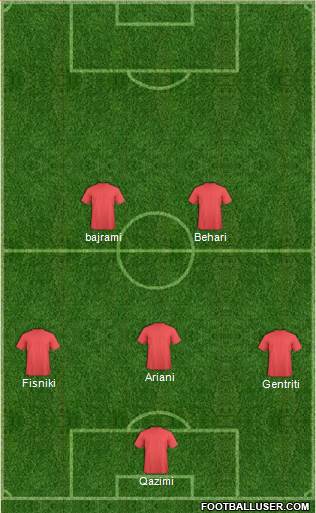 Arsenal Formation 2015