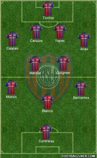 San Lorenzo de Almagro Formation 2015