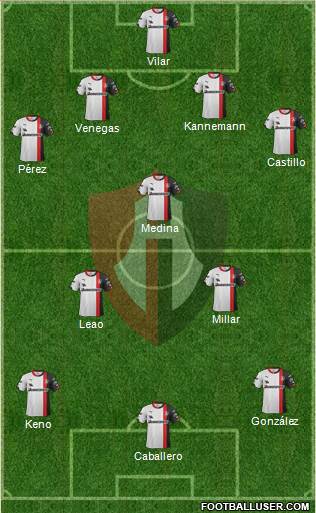 Club Deportivo Atlas Formation 2015