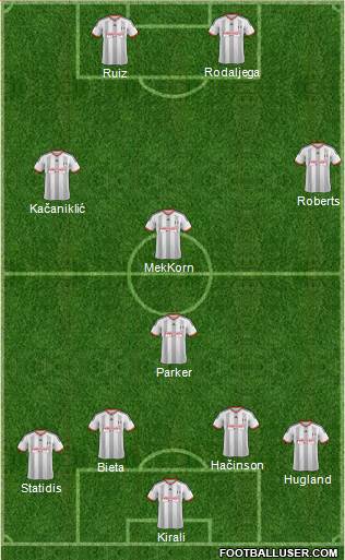 Fulham Formation 2015