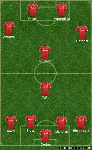 Nottingham Forest Formation 2015
