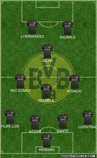 Borussia Dortmund Formation 2015