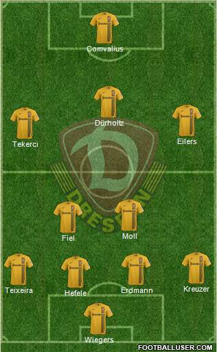 SG Dynamo Dresden Formation 2015