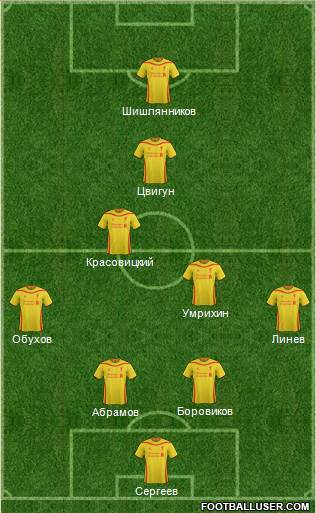 Liverpool Formation 2015