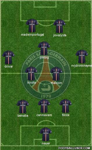Paris Saint-Germain Formation 2015