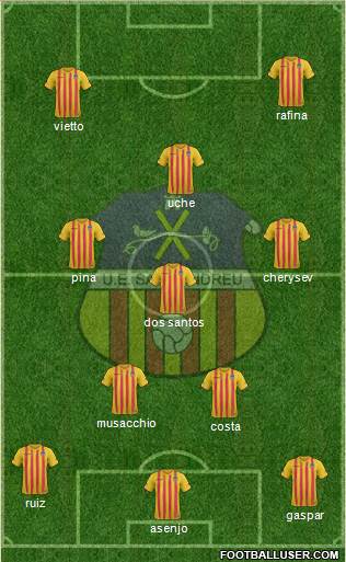 U.E. Sant Andreu Formation 2015