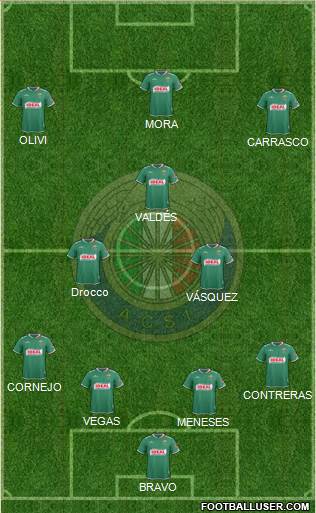 CD Audax Italiano de La Florida S.A.D.P. Formation 2015