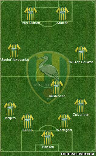 ADO Den Haag Formation 2015