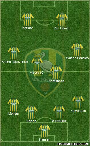 ADO Den Haag Formation 2015