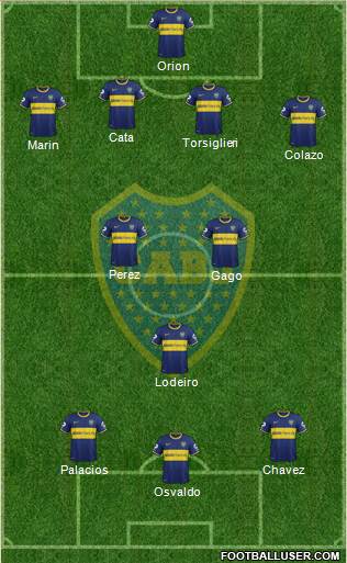 Boca Juniors Formation 2015