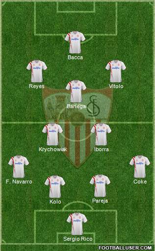 Sevilla F.C., S.A.D. Formation 2015