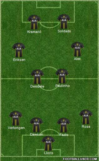 Tottenham Hotspur Formation 2015
