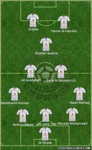 Al-Sadd Sports Club Formation 2015