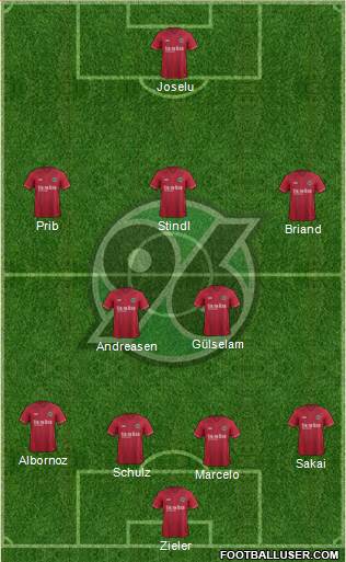Hannover 96 Formation 2015