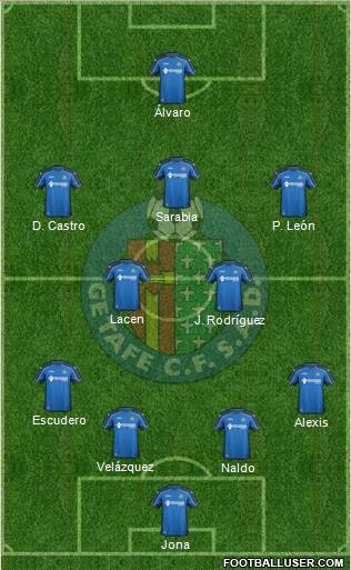 Getafe C.F., S.A.D. Formation 2015