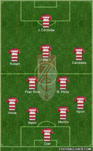 Granada C.F. Formation 2015