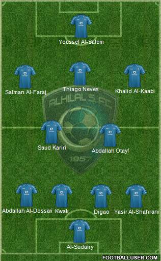 Al-Hilal (KSA) Formation 2015