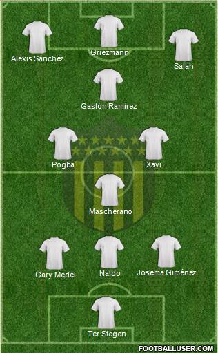 Club Atlético Peñarol Formation 2015