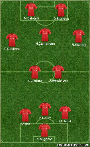 Liverpool Formation 2015