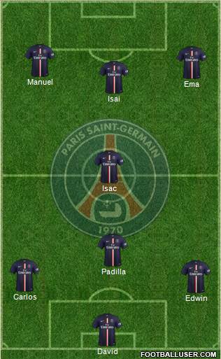 Paris Saint-Germain Formation 2015