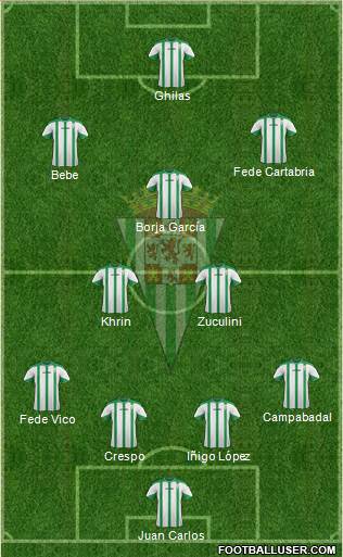 Córdoba C.F., S.A.D. Formation 2015