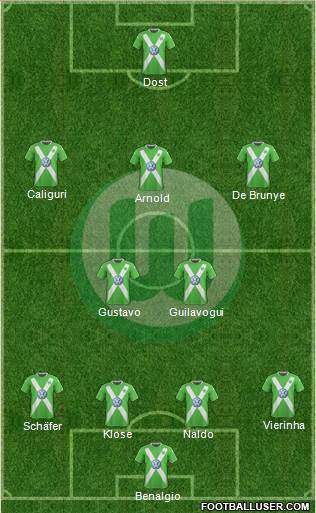 VfL Wolfsburg Formation 2015
