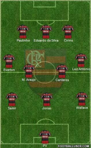 CR Flamengo Formation 2015