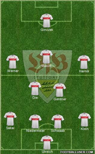 VfB Stuttgart Formation 2015