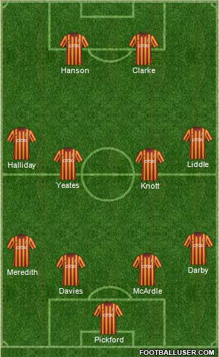 Bradford City Formation 2015