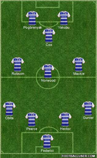 Reading Formation 2015
