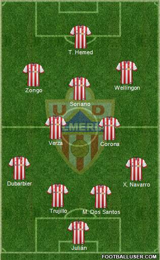U.D. Almería S.A.D. Formation 2015