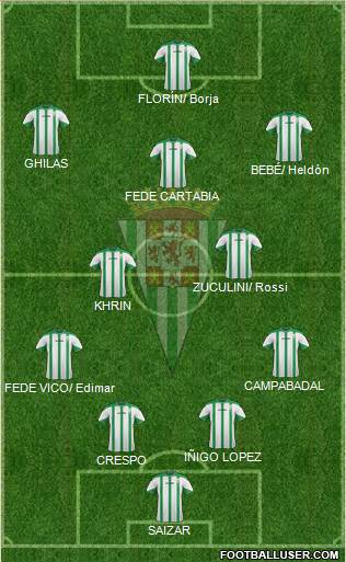 Córdoba C.F., S.A.D. Formation 2015