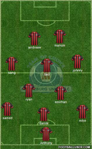 Maritzburg United Formation 2015