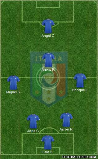 Italy Formation 2015