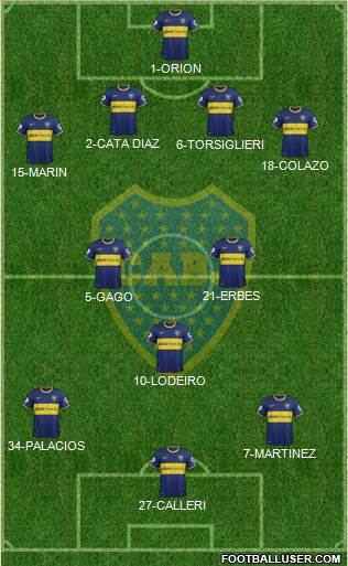 Boca Juniors Formation 2015